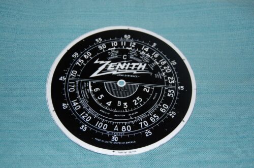 Zenith Replica